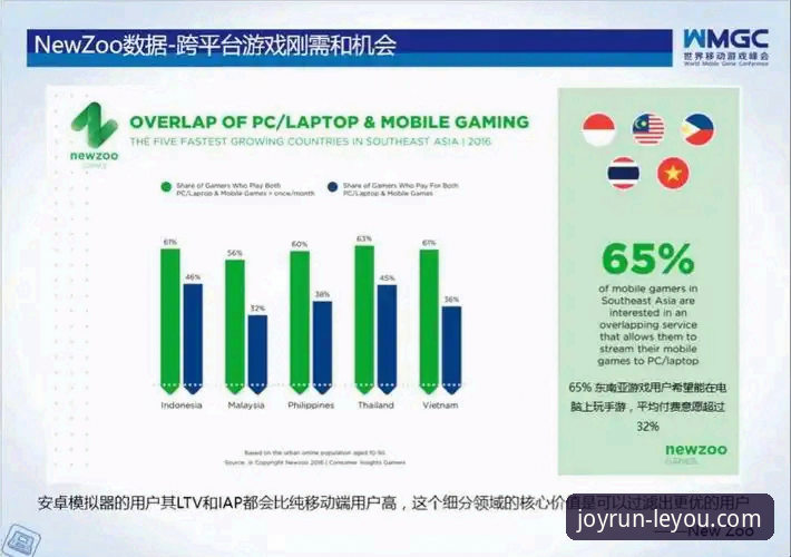 乐游体育游戏下载 揭秘乐游体育游戏下载背后的全平台体验真相:你不知道的跨端沉浸式玩法