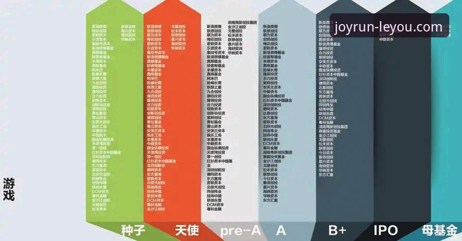 乐游体育苹果版完整使用教程：从下载到上手全攻略