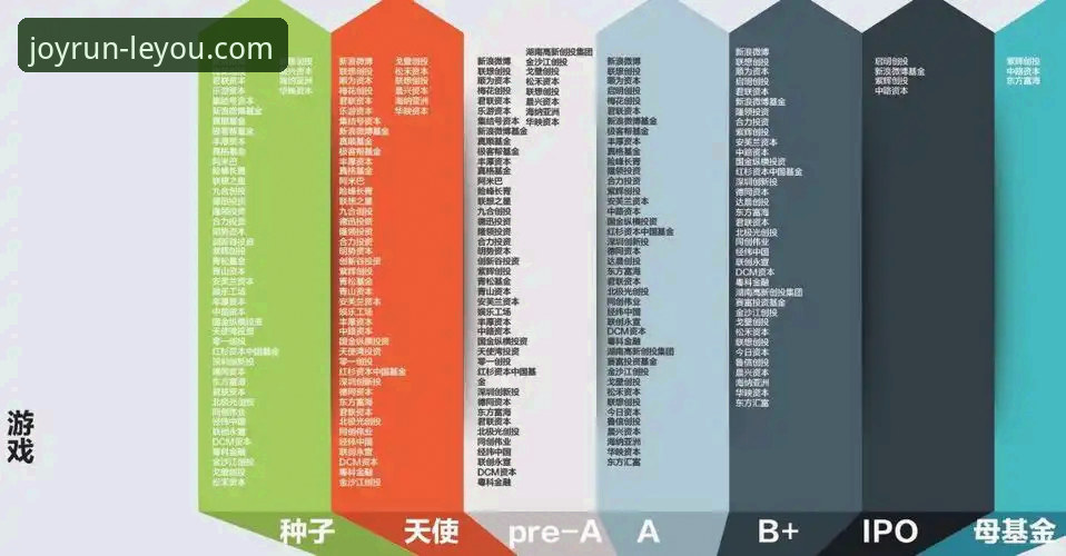乐游体育安全吗功能详解 乐游体育官网入口 vs 普通平台:安全功能与体验全面对比