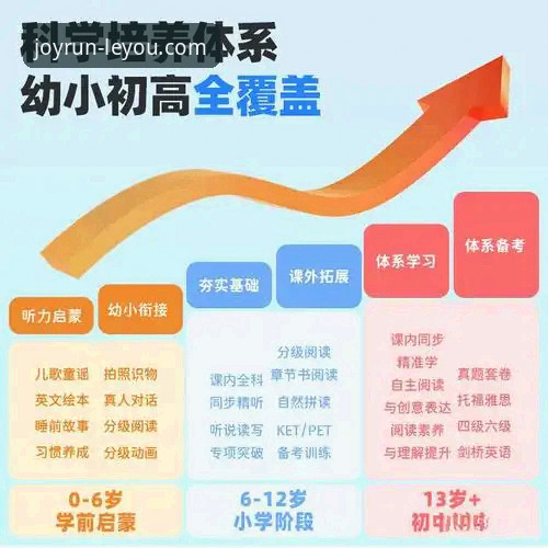乐游体育平台跨端兼容实用指南：从下载体验到技术对比